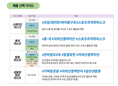 기술자료2